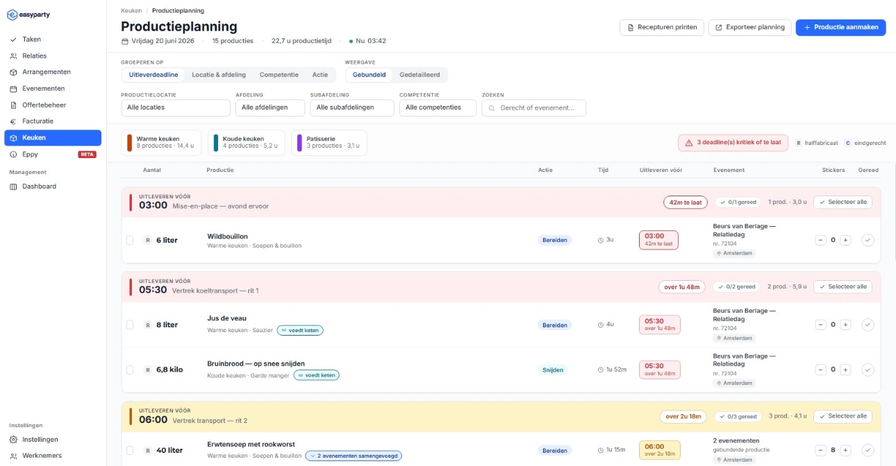 EasyParty Geavanceerde Productieplanning